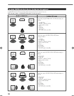 Предварительный просмотр 18 страницы JVC RX-558VBK Instructions Manual