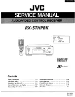 Preview for 1 page of JVC RX-5THPBK Service Manual