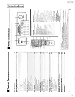 Предварительный просмотр 3 страницы JVC RX-5THPBK Service Manual