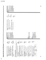 Предварительный просмотр 18 страницы JVC RX-5THPBK Service Manual