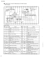 Предварительный просмотр 28 страницы JVC RX-5THPBK Service Manual