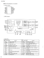 Предварительный просмотр 30 страницы JVC RX-5THPBK Service Manual