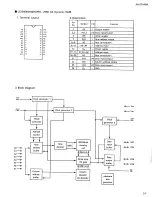 Предварительный просмотр 31 страницы JVC RX-5THPBK Service Manual