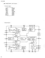 Предварительный просмотр 32 страницы JVC RX-5THPBK Service Manual