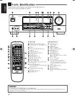 Предварительный просмотр 5 страницы JVC RX-6000VBK Instructions Manual