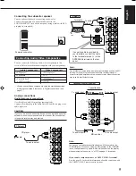 Preview for 8 page of JVC RX-6000VBK Instructions Manual