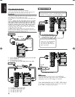 Предварительный просмотр 9 страницы JVC RX-6000VBK Instructions Manual