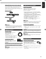 Preview for 12 page of JVC RX-6000VBK Instructions Manual