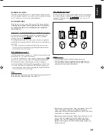 Предварительный просмотр 22 страницы JVC RX-6000VBK Instructions Manual