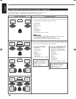 Предварительный просмотр 23 страницы JVC RX-6000VBK Instructions Manual