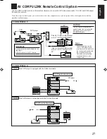 Предварительный просмотр 30 страницы JVC RX-6000VBK Instructions Manual