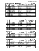 Preview for 3 page of JVC RX-6000VBK Service Manual