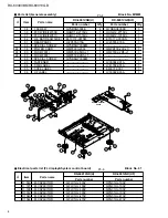 Preview for 4 page of JVC RX-6000VBK Service Manual