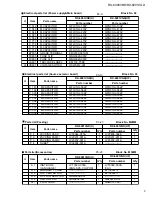 Preview for 5 page of JVC RX-6000VBK Service Manual