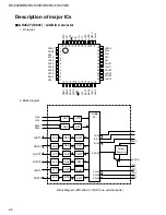 Preview for 16 page of JVC RX-6000VBK Service Manual