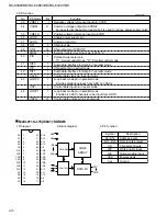 Preview for 18 page of JVC RX-6000VBK Service Manual