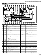 Preview for 19 page of JVC RX-6000VBK Service Manual