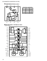 Preview for 22 page of JVC RX-6000VBK Service Manual