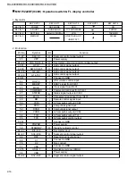 Preview for 24 page of JVC RX-6000VBK Service Manual