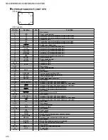 Preview for 26 page of JVC RX-6000VBK Service Manual