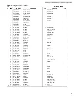 Preview for 42 page of JVC RX-6000VBK Service Manual