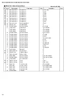 Preview for 43 page of JVC RX-6000VBK Service Manual