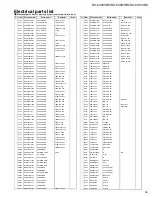 Preview for 44 page of JVC RX-6000VBK Service Manual