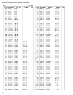 Preview for 45 page of JVC RX-6000VBK Service Manual