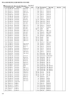 Preview for 47 page of JVC RX-6000VBK Service Manual