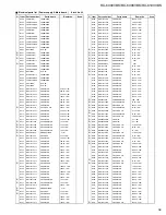 Preview for 48 page of JVC RX-6000VBK Service Manual