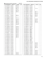 Preview for 50 page of JVC RX-6000VBK Service Manual