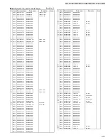 Preview for 52 page of JVC RX-6000VBK Service Manual