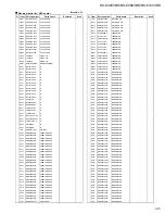 Preview for 54 page of JVC RX-6000VBK Service Manual