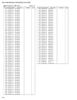 Preview for 55 page of JVC RX-6000VBK Service Manual