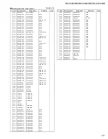 Preview for 56 page of JVC RX-6000VBK Service Manual