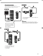 Предварительный просмотр 9 страницы JVC RX-6010VBK Instructions Manual