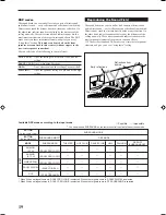 Предварительный просмотр 22 страницы JVC RX-6010VBK Instructions Manual