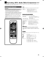 Предварительный просмотр 29 страницы JVC RX-6010VBK Instructions Manual