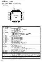 Preview for 10 page of JVC RX-6010VBK Service Manual