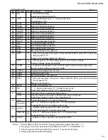 Preview for 11 page of JVC RX-6010VBK Service Manual