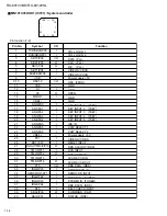 Предварительный просмотр 14 страницы JVC RX-6010VBK Service Manual