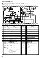 Предварительный просмотр 16 страницы JVC RX-6010VBK Service Manual