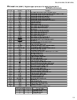 Предварительный просмотр 19 страницы JVC RX-6010VBK Service Manual