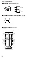 Предварительный просмотр 22 страницы JVC RX-6010VBK Service Manual