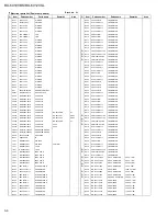 Preview for 43 page of JVC RX-6010VBK Service Manual