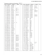 Предварительный просмотр 48 страницы JVC RX-6010VBK Service Manual