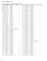 Предварительный просмотр 49 страницы JVC RX-6010VBK Service Manual