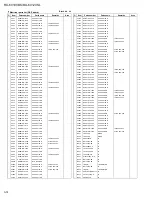 Предварительный просмотр 51 страницы JVC RX-6010VBK Service Manual