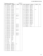 Предварительный просмотр 54 страницы JVC RX-6010VBK Service Manual