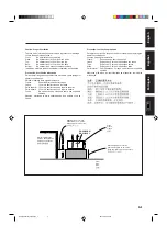 Предварительный просмотр 60 страницы JVC RX-6010VBK Service Manual